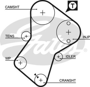 Pasek rozrządu GATES 5049XS 81622
