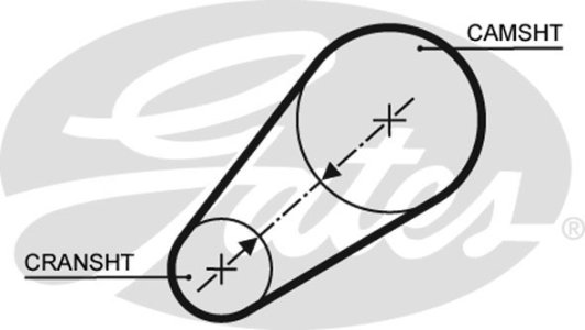 Pasek rozrządu GATES 5498XS 94876