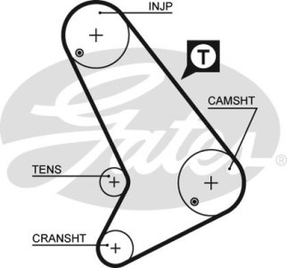 Pasek rozrządu GATES 5064 6138677