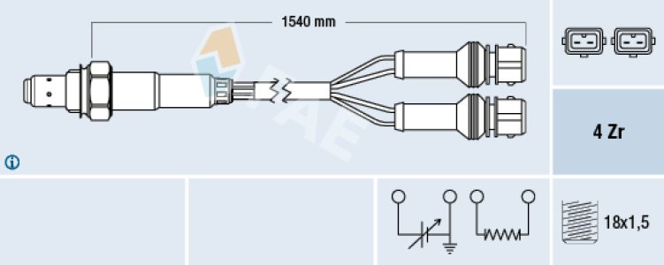 Sonda lambda FAE 77127 201