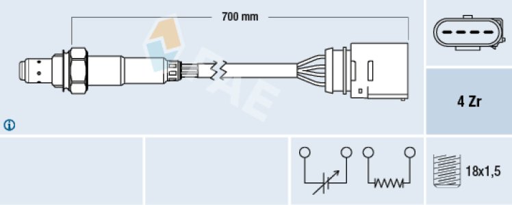 Sonda lambda FAE 77205 036906265H