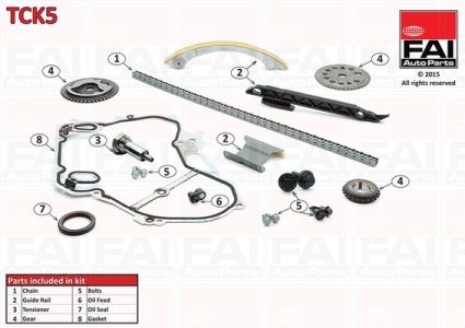 Zestaw łańcucha rozrządu FAI AutoParts TCK5 5636479
