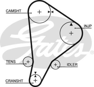 Pasek rozrządu GATES 5118 1356854050