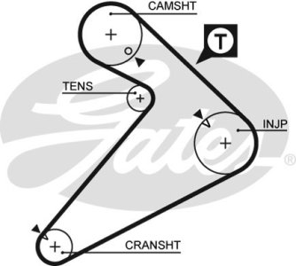 Pasek rozrządu GATES 5222 MD050130