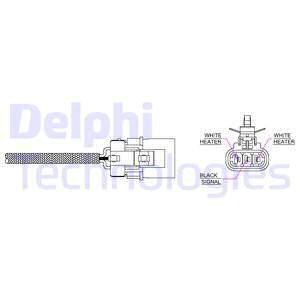Sonda lambda DELPHI ES10680-11B1 1907