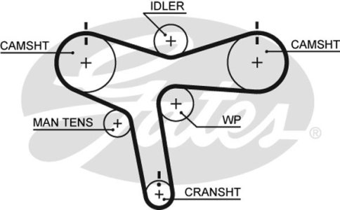 Pasek rozrządu GATES 5515XS MD319266