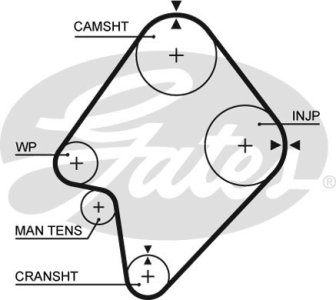 Pasek rozrządu GATES 5300XS R20112205A
