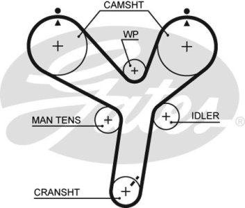 Pasek rozrządu GATES 5536XS MD322641
