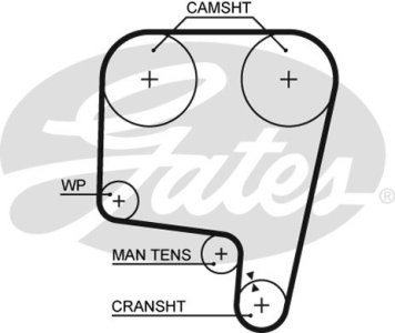Pasek rozrządu GATES 5340 60807898