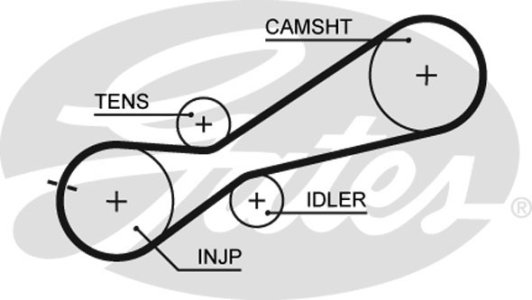 Pasek rozrządu GATES 5345XS 046130113C