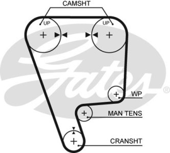 Pasek rozrządu GATES 5348XS 14400PR3004