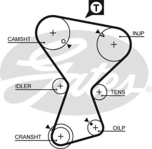 Pasek rozrządu GATES 5375XS MD192319