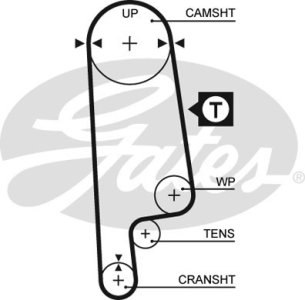 Pasek rozrządu GATES 5232XS 14400P1JE01