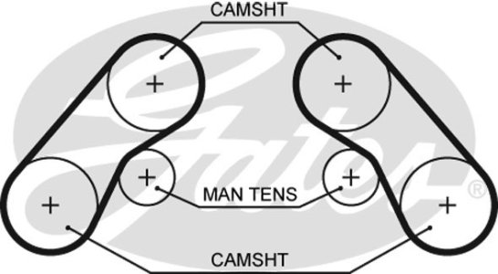 Pasek rozrządu GATES 5576XS 0K9BV12206