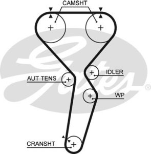 Pasek rozrządu GATES 5585XS MD369960
