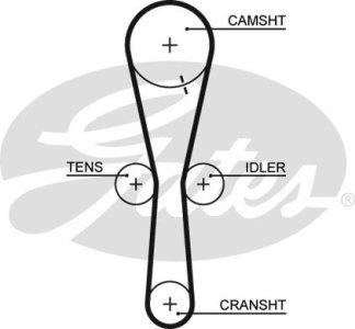 Pasek rozrządu GATES 5465XS GTB2003
