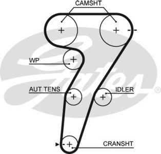 Pasek rozrządu GATES 5469XS 60625129