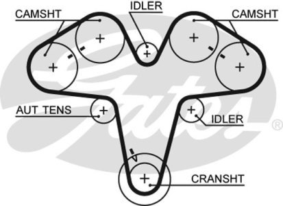 Pasek rozrządu GATES 5476XS 60618726