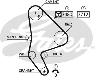 Pasek rozrządu GATES 5590XS 0816G1