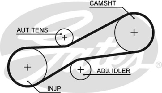 Pasek rozrządu GATES 5494XS 074130113E