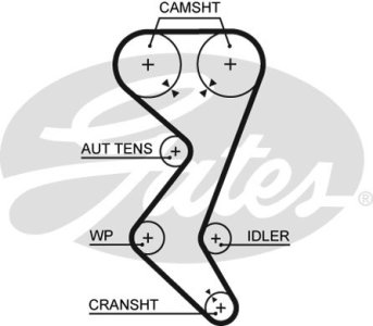 Zestaw paska rozrządu z pompą wody GATES KP15528XS 