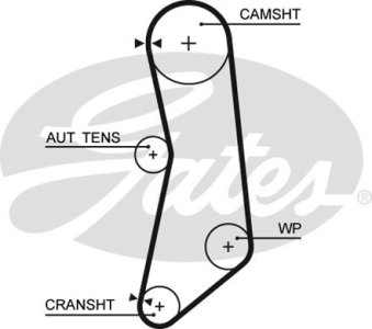 Zestaw paska rozrządu z pompą wody GATES KP15626XS 
