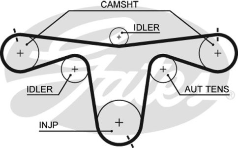 Zestaw rozrządu GATES K015594XS 7701474198
