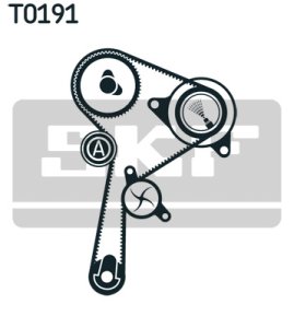 Zestaw rozrządu SKF VKMC 06134-1 7701473120