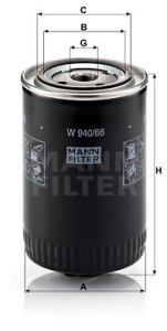 Filtr oleju MANN-FILTER W940/66 W94066
