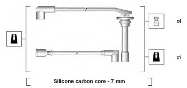 Przewody wysokiego napięcia komplet MAGNETI MARELLI MSK862 