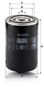 Filtr oleju MANN-FILTER W940/25 W94025