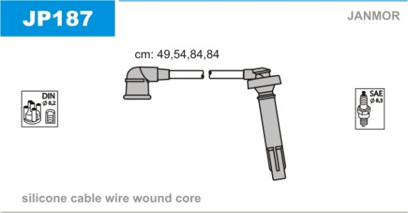 PRZEWODY ZAPLONOWE SUBARU