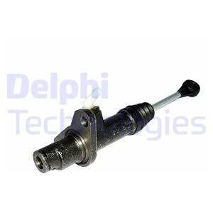 POMPA SPRZEGLA ALFA 156