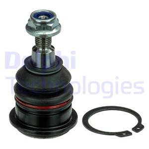 SWORZEN WAHACZA GORNY