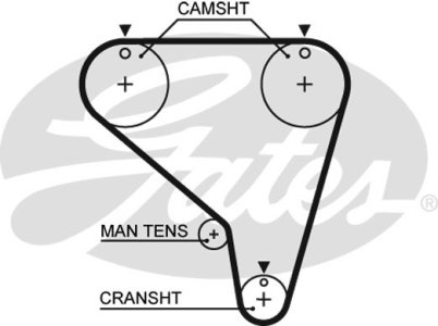 Pasek rozrządu GATES 5266XS 1276153B00