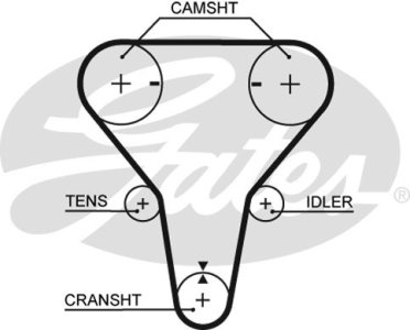 Pasek rozrządu GATES 5512XS Z50212205