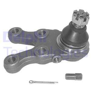 SWORZEN WAH.PRZOD PRAWY