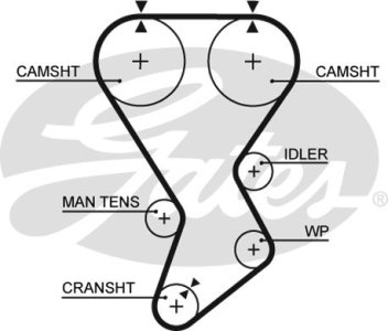 Pasek rozrządu GATES 5351XS MD176389