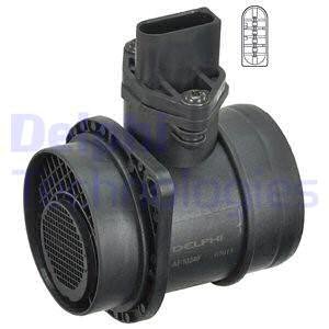 PRZEPŁYWOMIERZ POWIETRZA VAG