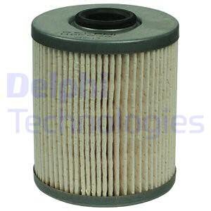 Filtr paliwa DELPHI HDF636 