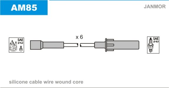 Przewody wysokiego napięcia JANMOR AM85 