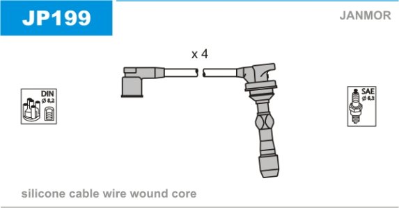 Przewody wysokiego napięcia JANMOR JP199 