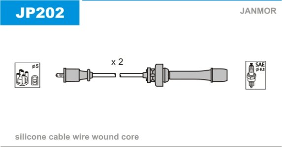 Przekaźnik wysokiego napięcia komplet JANMOR JP202 RCEZ1201