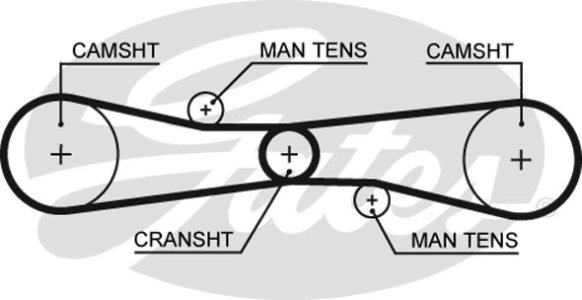 Pasek rozrządu GATES T275 