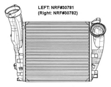 Intercooler NRF 30781 7L5145803B