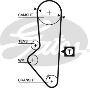 Pasek rozrządu GATES 5253XS WAM2804