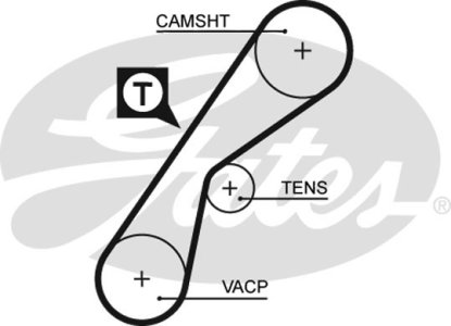 Pasek rozrządu GATES 5407XS 7700860897