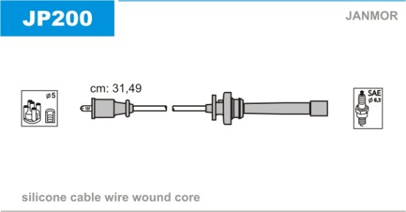 Przewody wysokiego napięcia komplet JANMOR JP200 