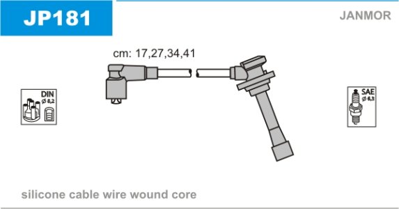 Przewody wysokiego napięcia komplet JANMOR JP181 RCKA1203