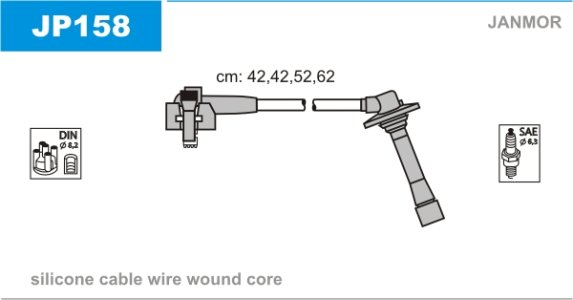 Przewody zapłonowe JANMOR JP158 